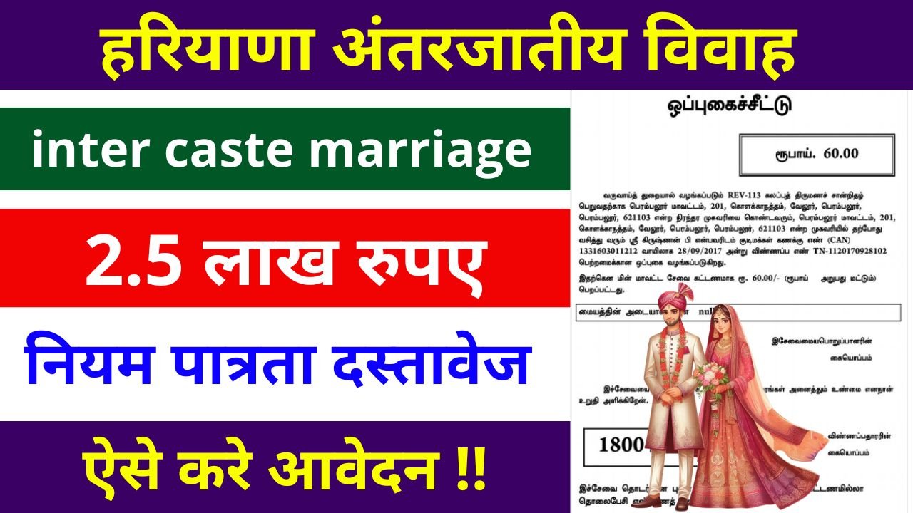 Haryana Inter Caste Marriage Scheme